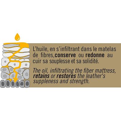 HUILE NETTOYANTE CUIR