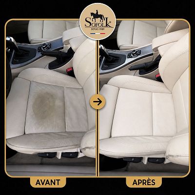 KITS DE RENOVATION SKAI/SIMILI-CUIR POUR SIÈGES AUTO