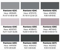 Recoloration du skaï de sièges auto