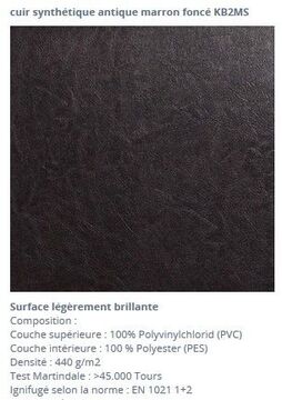 Repair kit for synthetic leather sofas